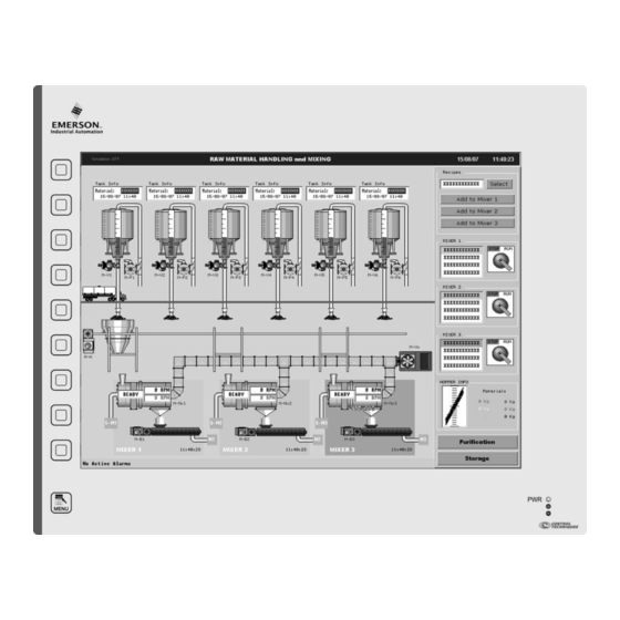 Control Techniques DRIVE CENTRE 315C Manual