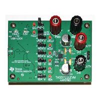 Texas Instruments TAS5722L User Manual