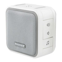 Honeywell DC515 P2/BS Series Quick Start Manual