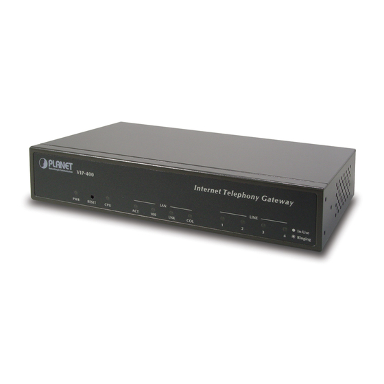 Planet VIP-000 Quick Installation Manual