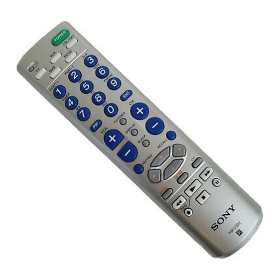 Sony RM-V302 Operating Instructions