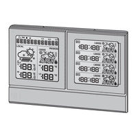 Oregon Scientific I600 User Manual