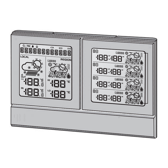 Oregon Scientific I600 User Manual