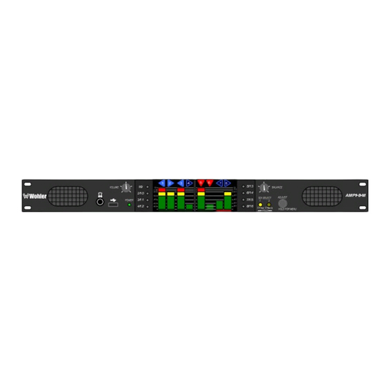 Wohler AMP1-8-M User Manual