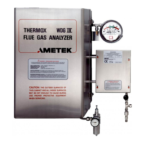 Ametek Thermox Series 2000 WDG-IV User Manual
