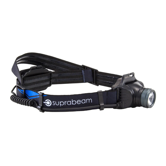 suprabeam Q Series Troubleshooting Manual