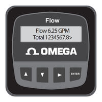 Omega FP90 Series User Manual