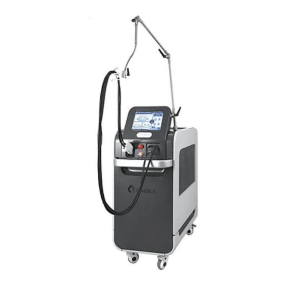 Candela GentleMax Pro User Manual