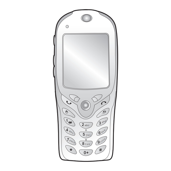 HTC Smartphone User Manual