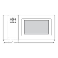 Bpt Mitho HA KNX Manual