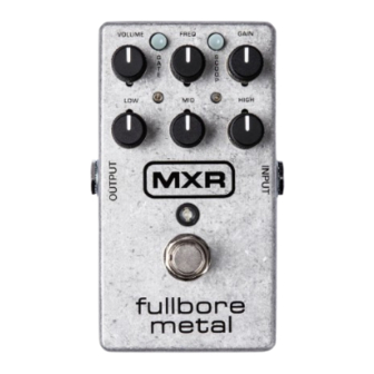 Dunlop MXR M116 Fullbore Metal Manual