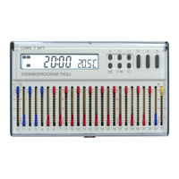 Came BPT TH/124 Installation And Use Manual