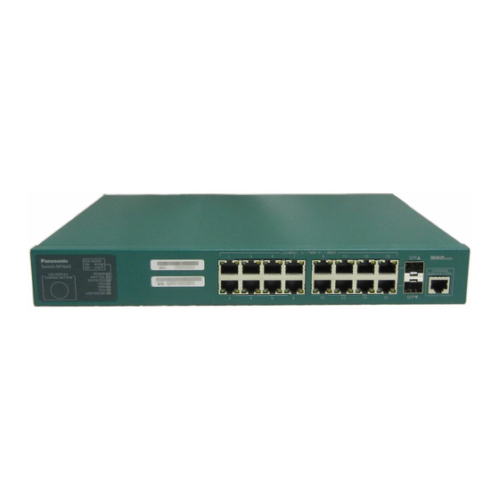 Panasonic PN28160K Manuals