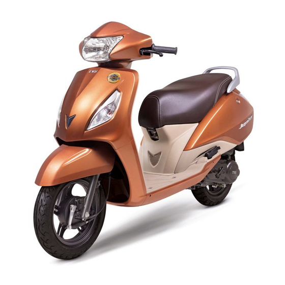 TVS JUPITER 2015 Manual