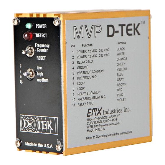 EMX MVP D-TEK Operating Instructions Manual