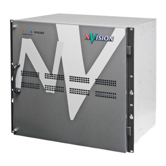 NVision NV8288 User Manual