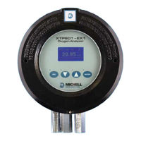 PST Michell Instruments XTP601-EX1 User Manual