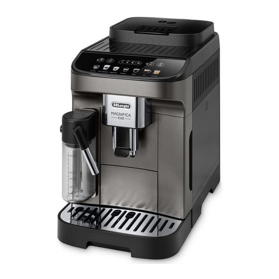 DeLonghi ECAM29081XTB Service Manual