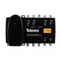 Televes MiniKom F 539201 User Manual