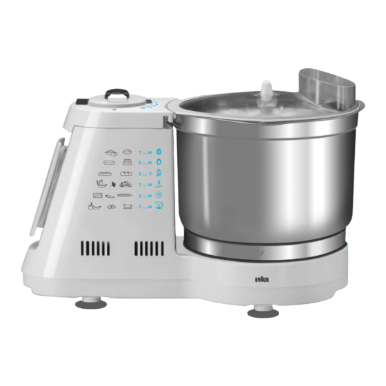 Braun MultiSystem K 2000 Manual