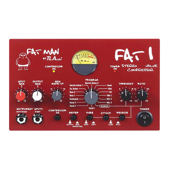 TL AUDIO FATMAN FAT 1 USER MANUAL Pdf Download | ManualsLib