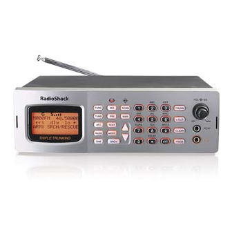 Radio Shack 20-163 User Manual