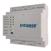 HMS Networks Intesis INKNXDAL0640200 User Manual