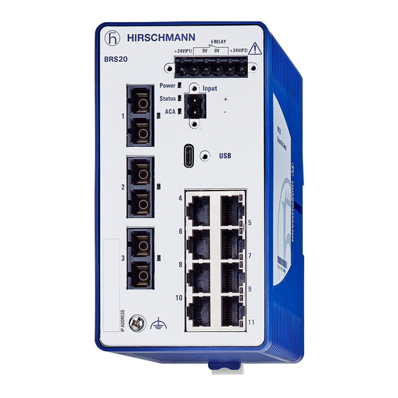 Belden HIRSCHMANN BRS20 User Manual