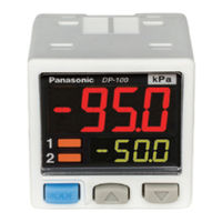 Panasonic INDUSTRY DP-102-E-P Quick Information Manual