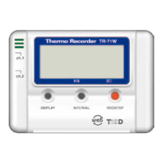 T&D TR-71W User Manual