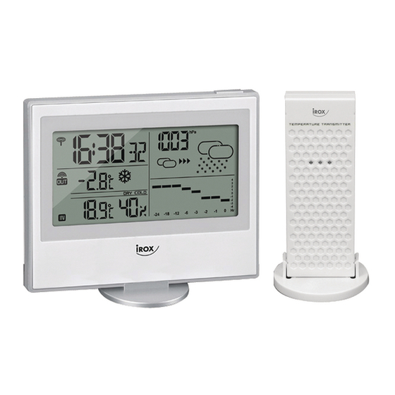 IROX JKBA-1 Easy Setup