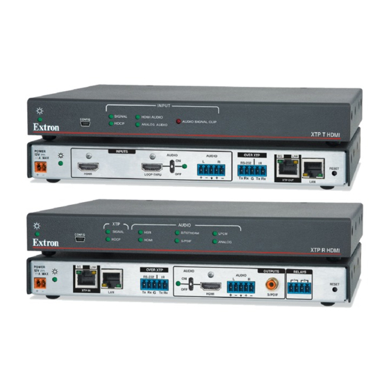 Extron electronics XTP T HDMI Setup Manual