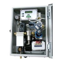 HyQuest Solutions HS40C User Manual