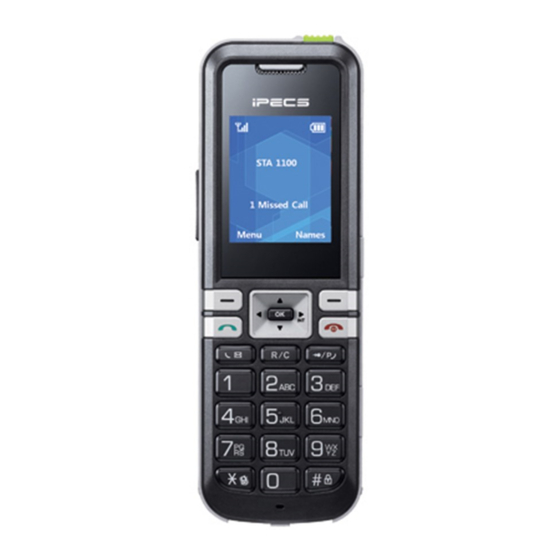 LG-Ericsson iPecs GDC-500H User Manual
