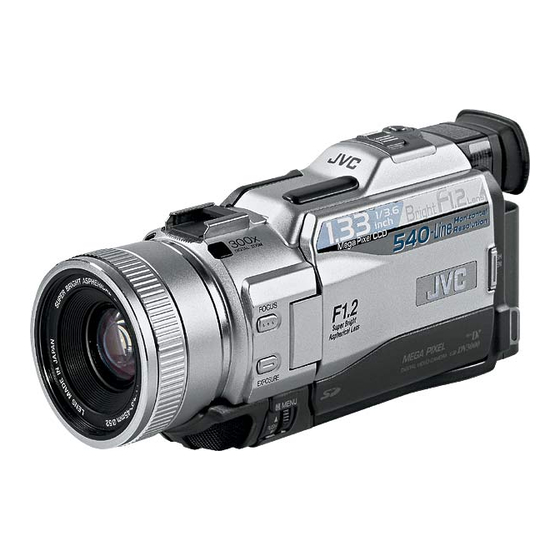 JVC GR-DV3000A Instructions Manual