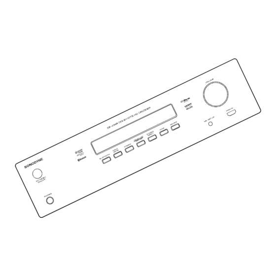 Sonodyne DE 4348 Owner's Manual