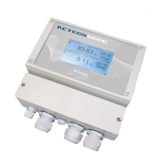 Ponsel ACTEON 5000 User Manual