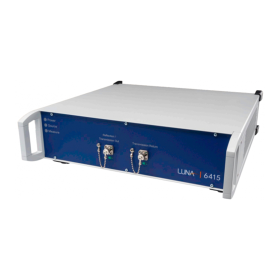 Luna 6415 Setup Manual
