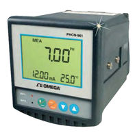 Omega PHCN-961 User Manual