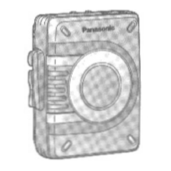 Panasonic RQ-V65 Operating Instructions