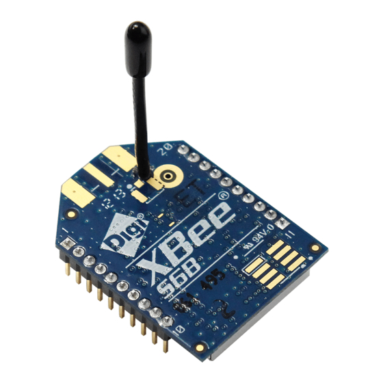 Digi S6B User Manual