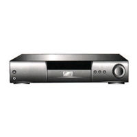 Sampo DVE-6xx User Manual