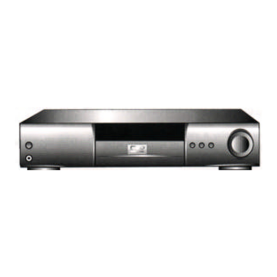 Sampo DVE-6xx User Manual