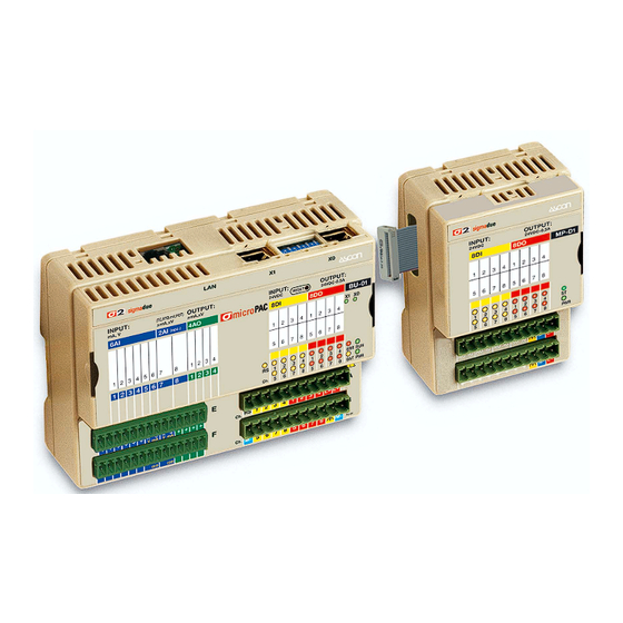 ascon S2 Series User Manual