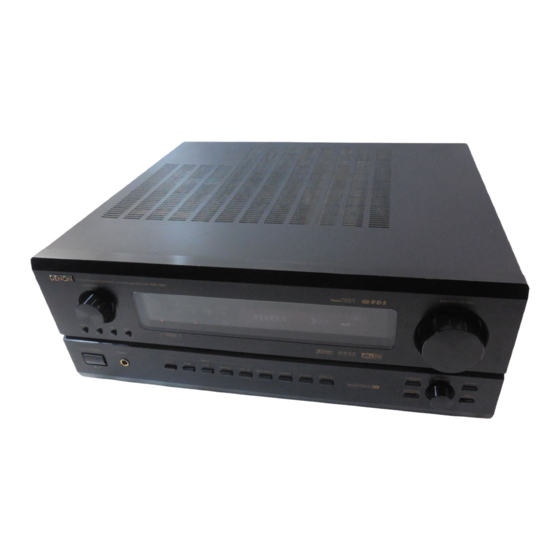 Denon AVR-3801 Service Manual
