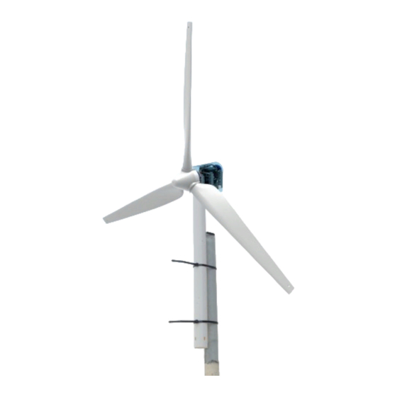 Thames and store kosmos wind power