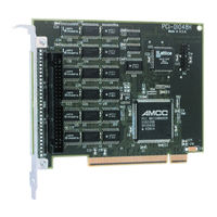 Measurement Computing PCI-DIO48H User Manual