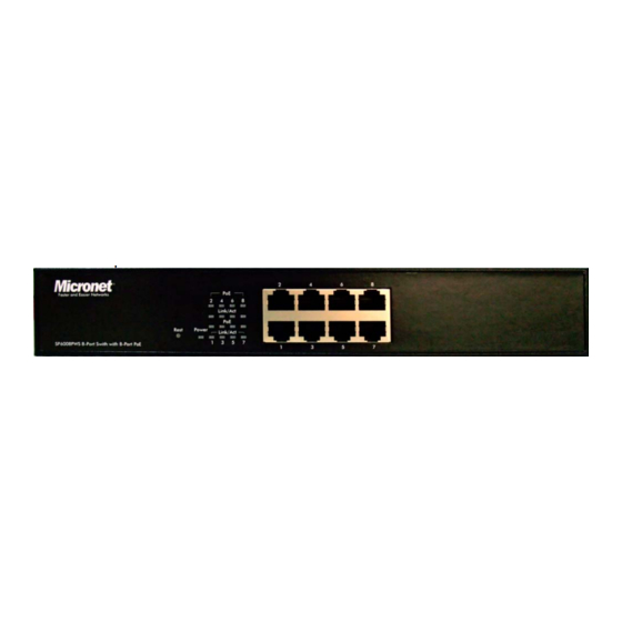 MicroNet SP6008PWS User Manual