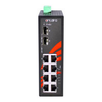 ANTAIRA LNP-0802C-SFP-24 Series User Manual