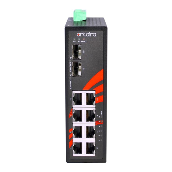 ANTAIRA LNP-0802C-SFP-24 Series User Manual